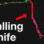 Falling Knife stock chart