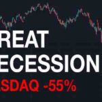 Nasdaq down 55% during great recession